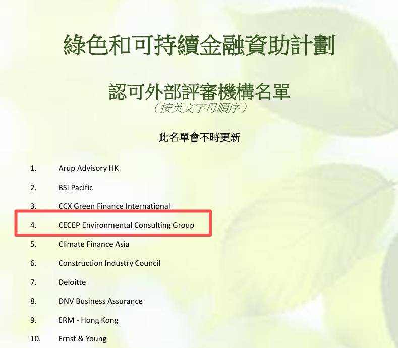 �ǹ��ɶ� - �����ʵ���Ϸ��Ӫ�̹���