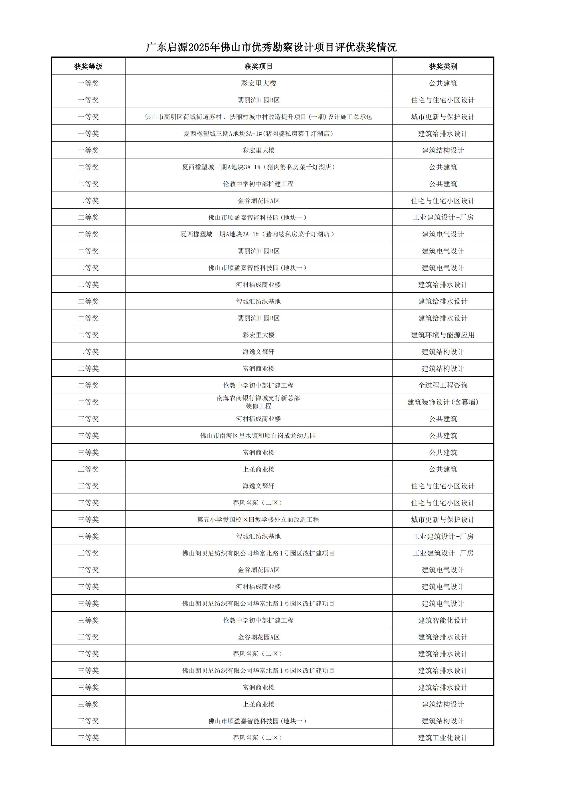 糖果派对 - 更优质的游戏运营商官网