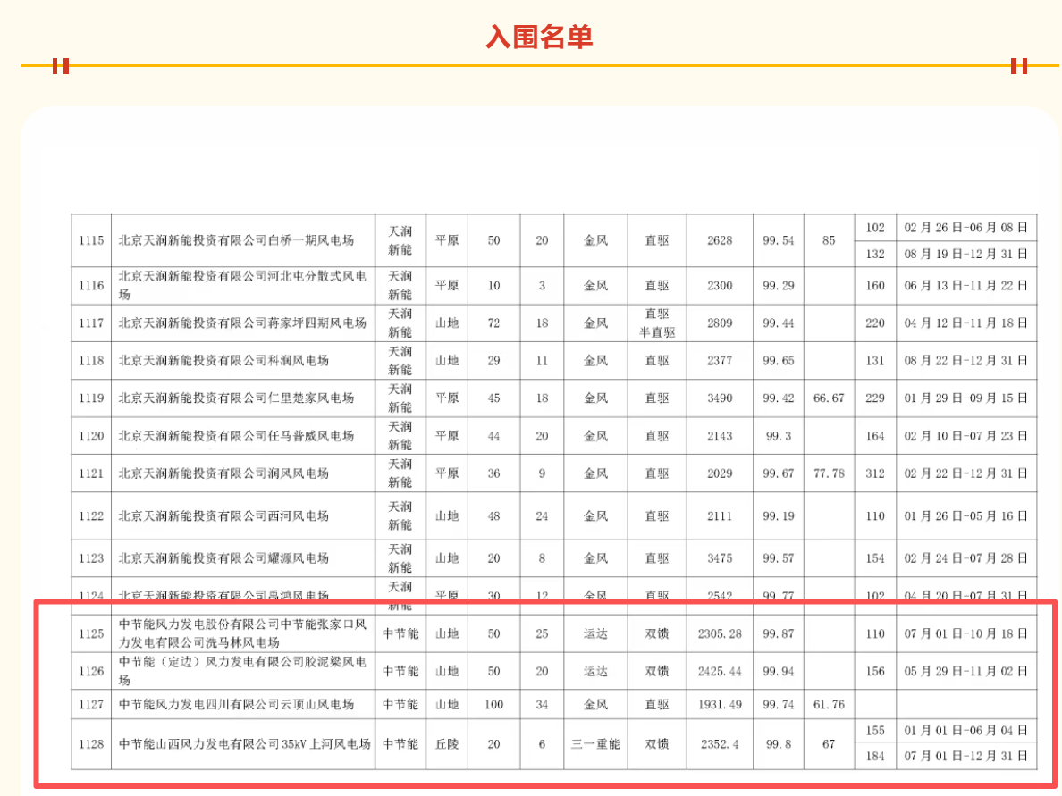 糖果派对 - 更优质的游戏运营商官网