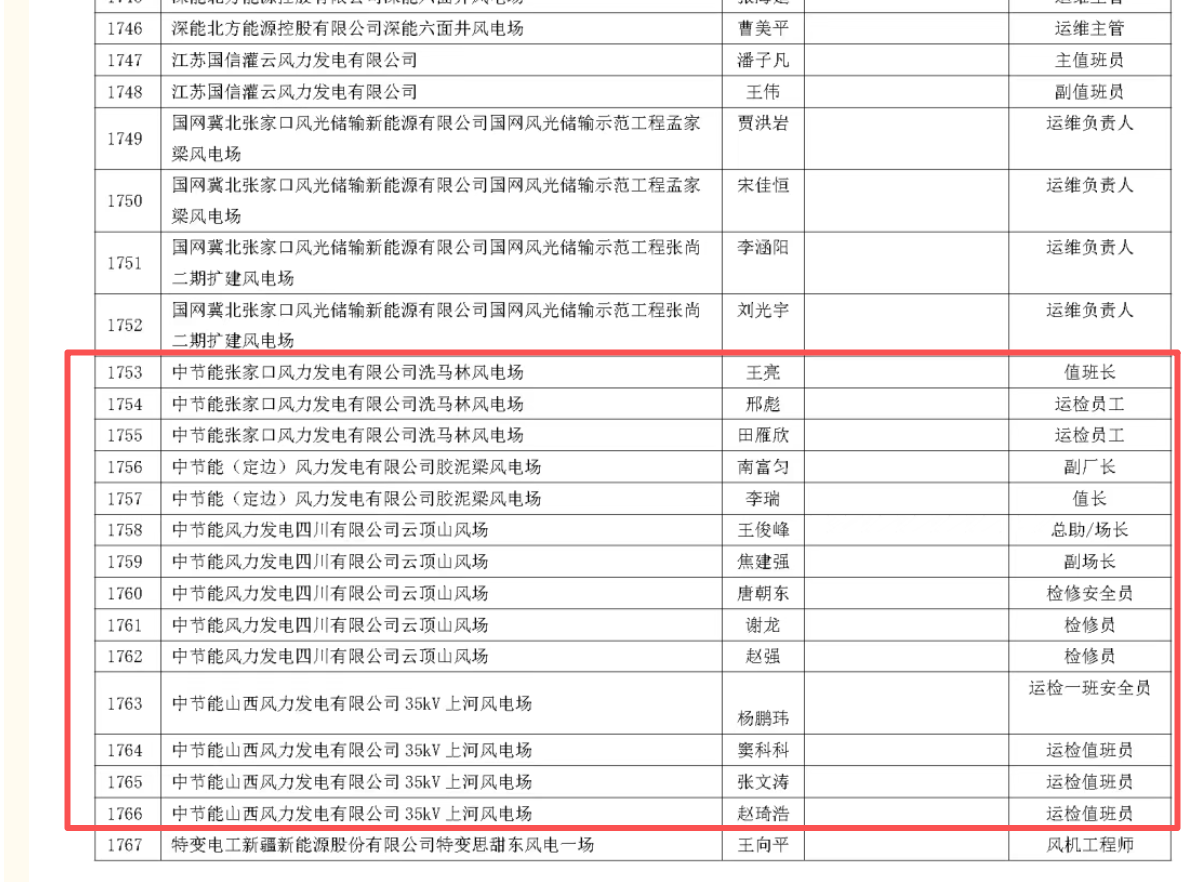 糖果派对 - 更优质的游戏运营商官网