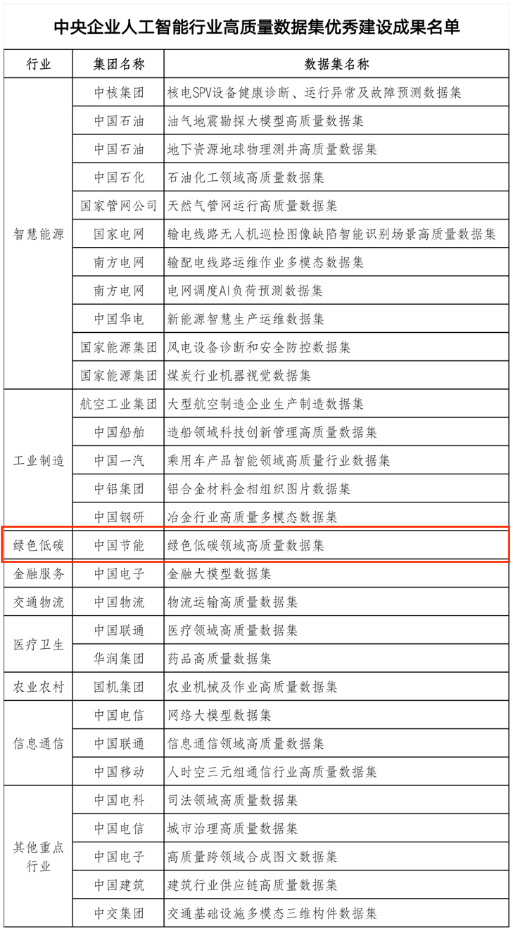 糖果派对 - 更优质的游戏运营商官网