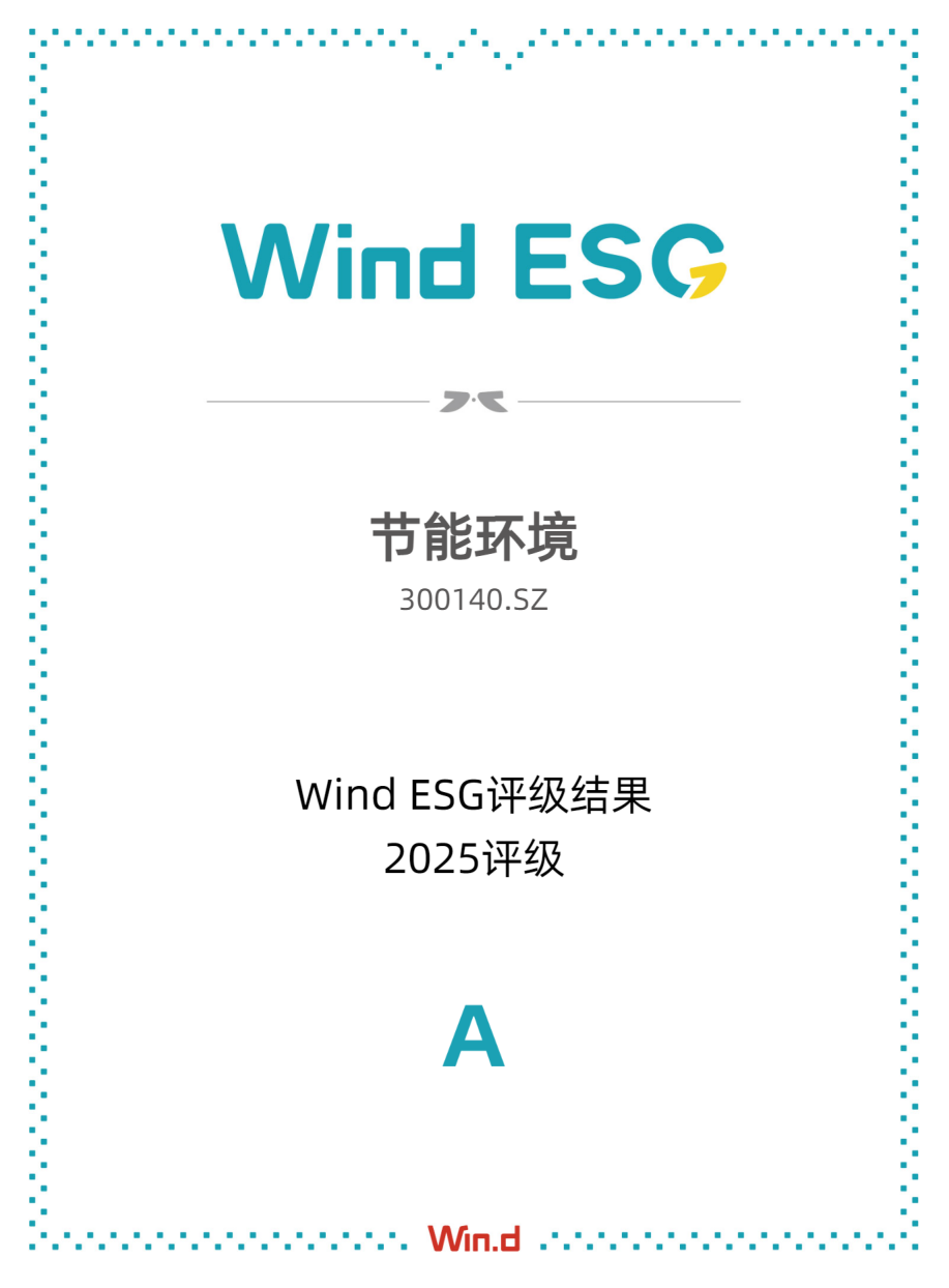 3c3551fcd02140ca8d4dcb94422f5be9